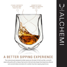 Load image into Gallery viewer, Double Walled Aerating Whiskey Tasting Glass