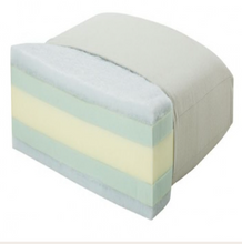 Load image into Gallery viewer, Moore Sectional - 114/119